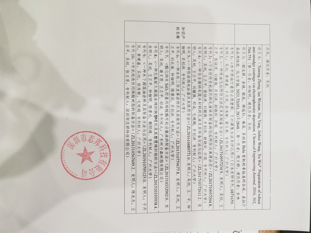 2022年度廣東省科學技術(shù)獎公示表